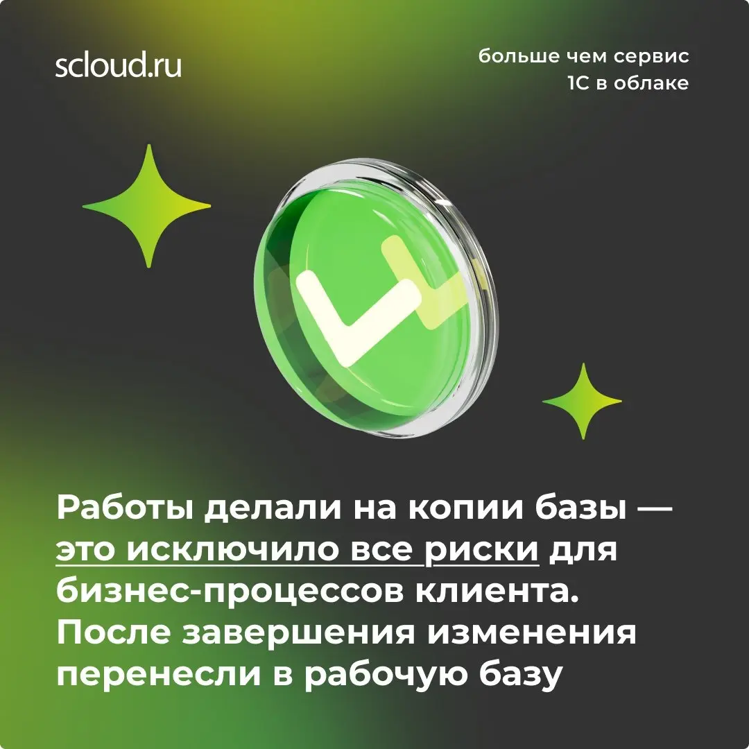 Scloud в Сетке: наш первый кейс | Сетка — социальная сеть от hh.ru