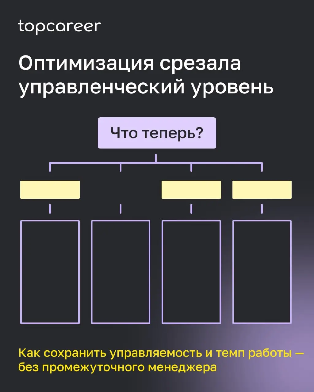«Мы убрали уровень менеджмента. Ждём, пока команда перестроится сама.»
Если вы слышали что-то подобное — вы знаете, чем это заканчивается 😬
Горизонтальные команды — это не утопия. Они могут работать | Сетка — социальная сеть от hh.ru