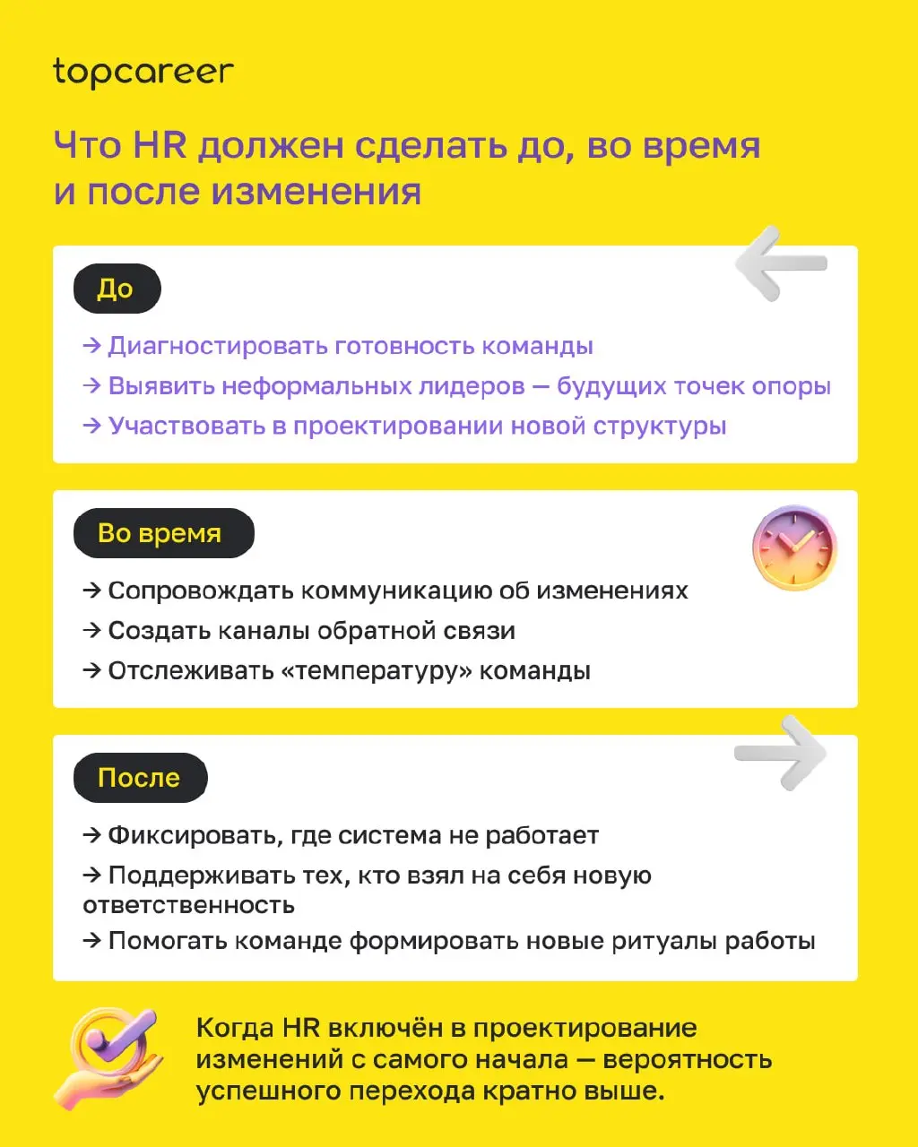 «Мы убрали уровень менеджмента. Ждём, пока команда перестроится сама.»
Если вы слышали что-то подобное — вы знаете, чем это заканчивается 😬
Горизонтальные команды — это не утопия. Они могут работать | Сетка — социальная сеть от hh.ru