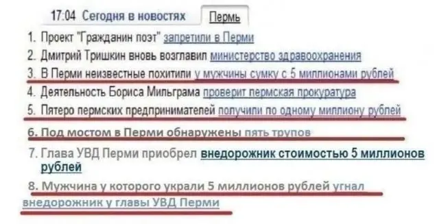 Необыкновенные приключения пяти миллионов рублей в Перми. | Сетка — социальная сеть от hh.ru