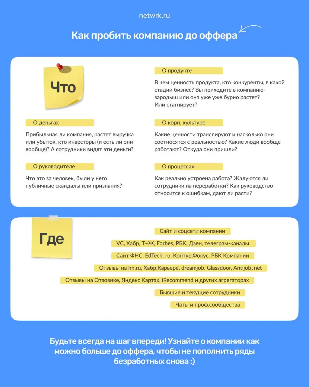 Шпаргалка: Как пробить компанию до оффера 🔍
Будьте всегда на шаг впереди! Узнайте о компании как можно больше до трудоустройства, чтобы не пополнить ряды безработных снова | Сетка — социальная сеть от hh.ru