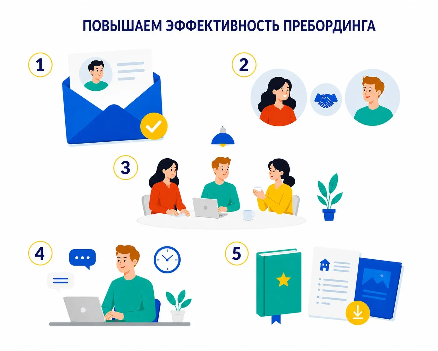 Безупречный пребординг: чек-лист «на 5» для HR-специалиста | Сетка — социальная сеть от hh.ru