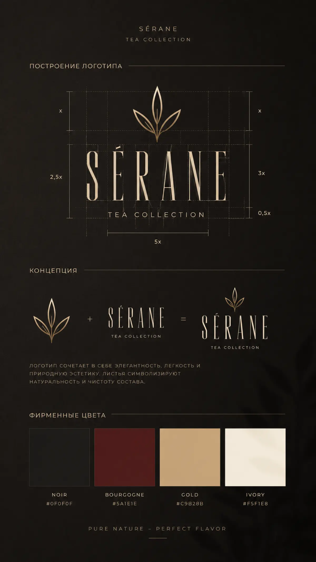 SERANE — когда чай становится эстетикой | Сетка — социальная сеть от hh.ru