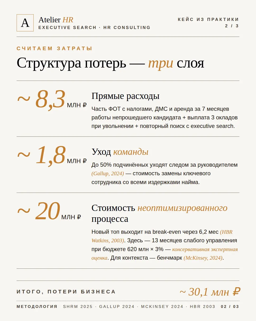 Эйджизм в найме, это не вопрос этики, это вопрос P&L
Обещанный кейс: в основе реальная история, когда искали директора строго до 35, так как кандидаты старше - уже пенсионеры, без энергии, слишком уст... | Сетка — социальная сеть от hh.ru