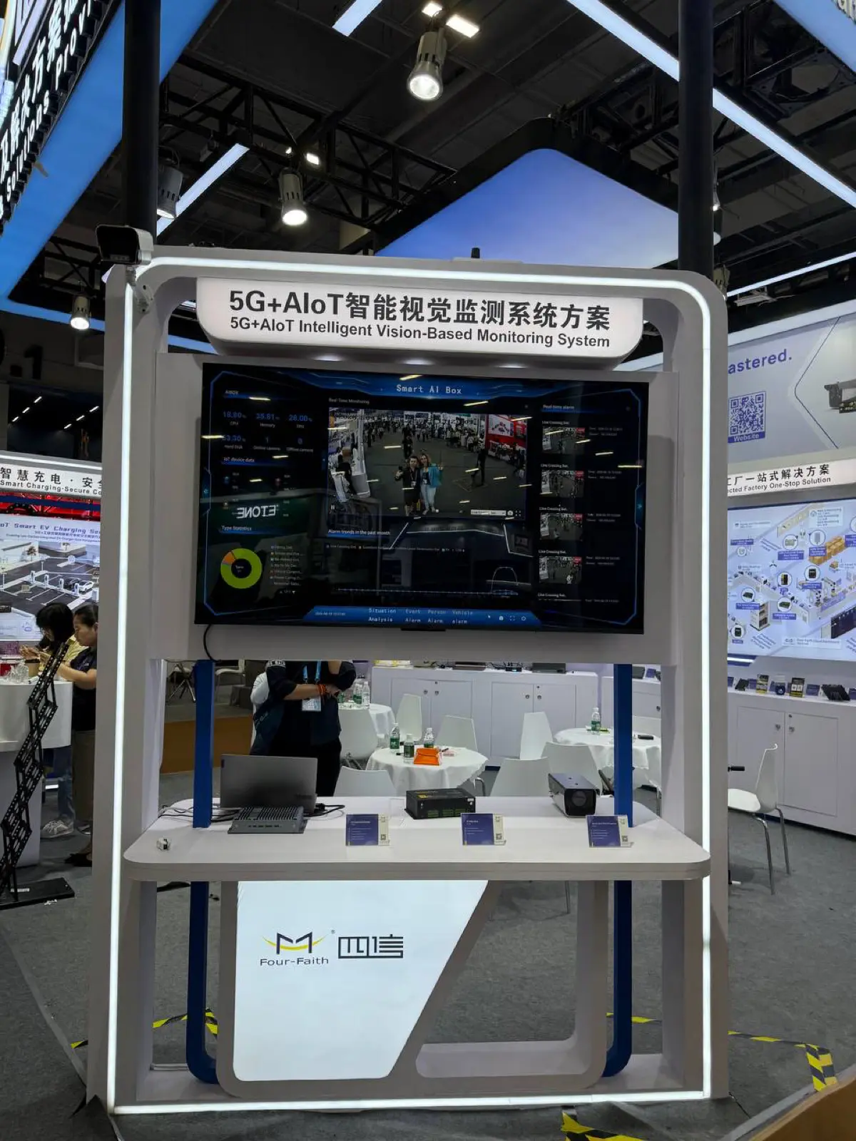 The 139th China Import and Export Fair (Canton Fair) | Сетка — социальная сеть от hh.ru