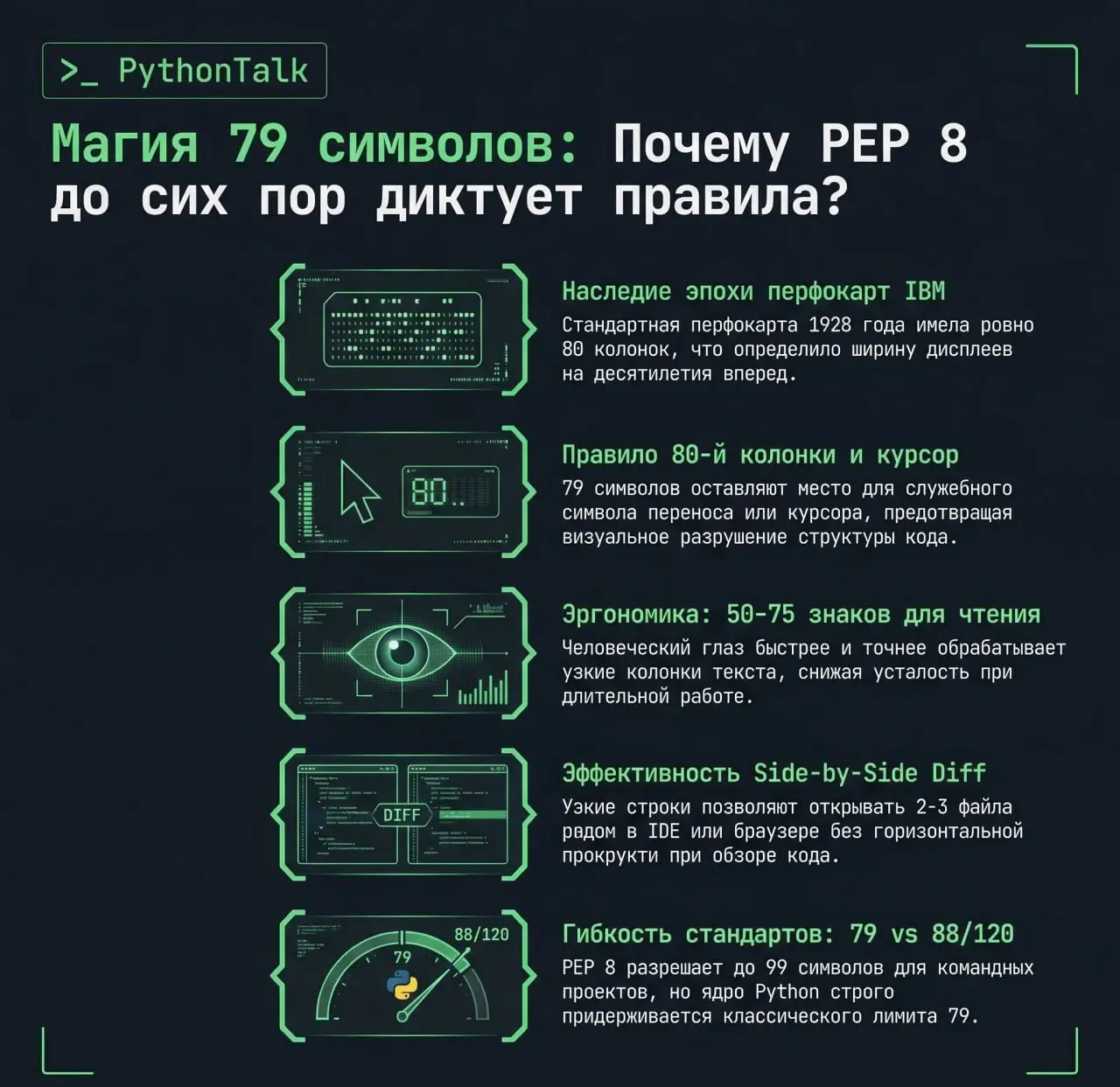79 символов: архаизм или инженерный дзен?
Каждый, кто хоть раз видел, как линтер (или коллега с синдромом вахтёра) подсвечивает красным 80-й символ, задавался вопросом: мы до сих пор живём в 1970-х?
С... | Сетка — социальная сеть от hh.ru