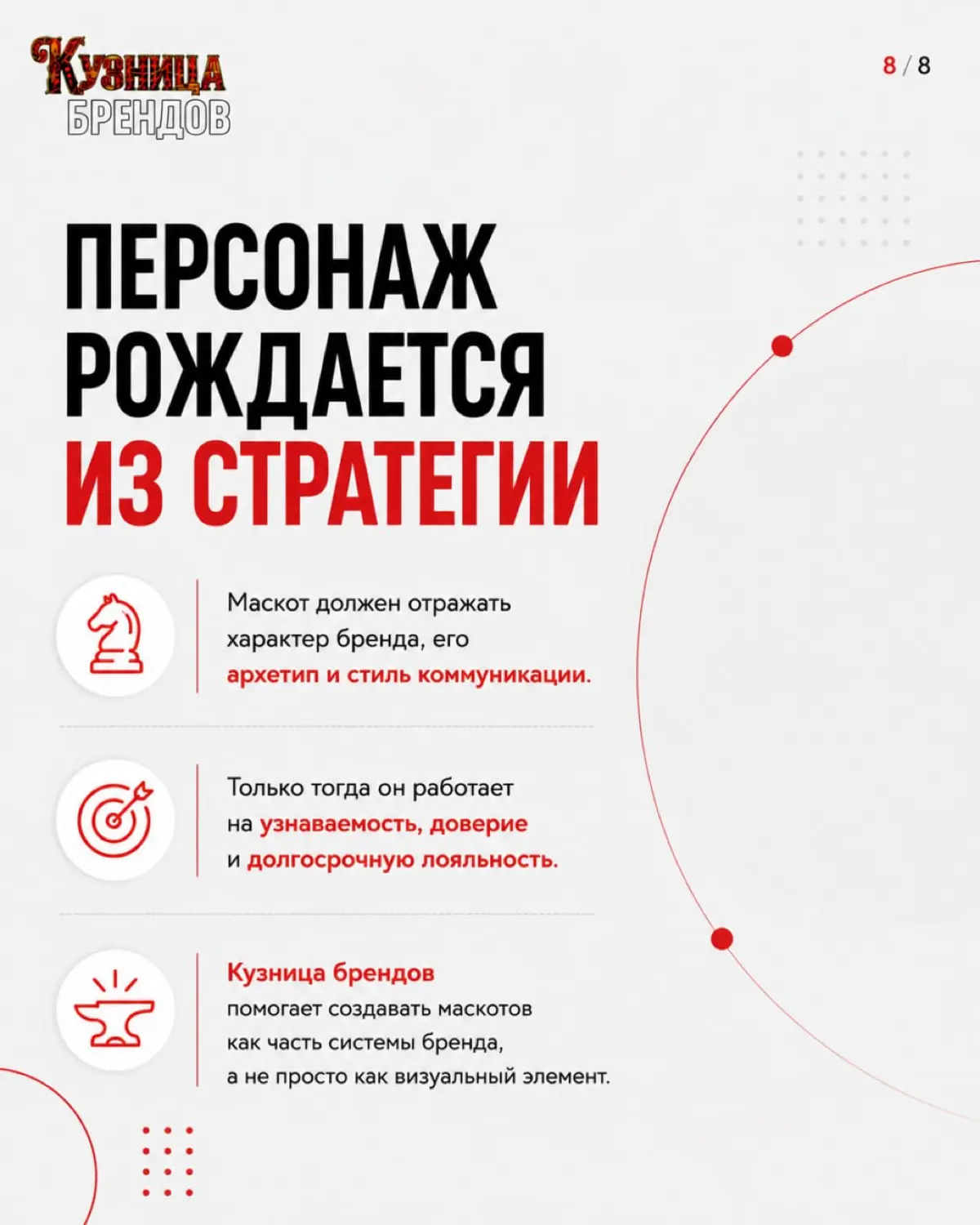 Хороший маскот продаёт лучше рекламы. Плохой - убивает доверие к бренду | Сетка — социальная сеть от hh.ru