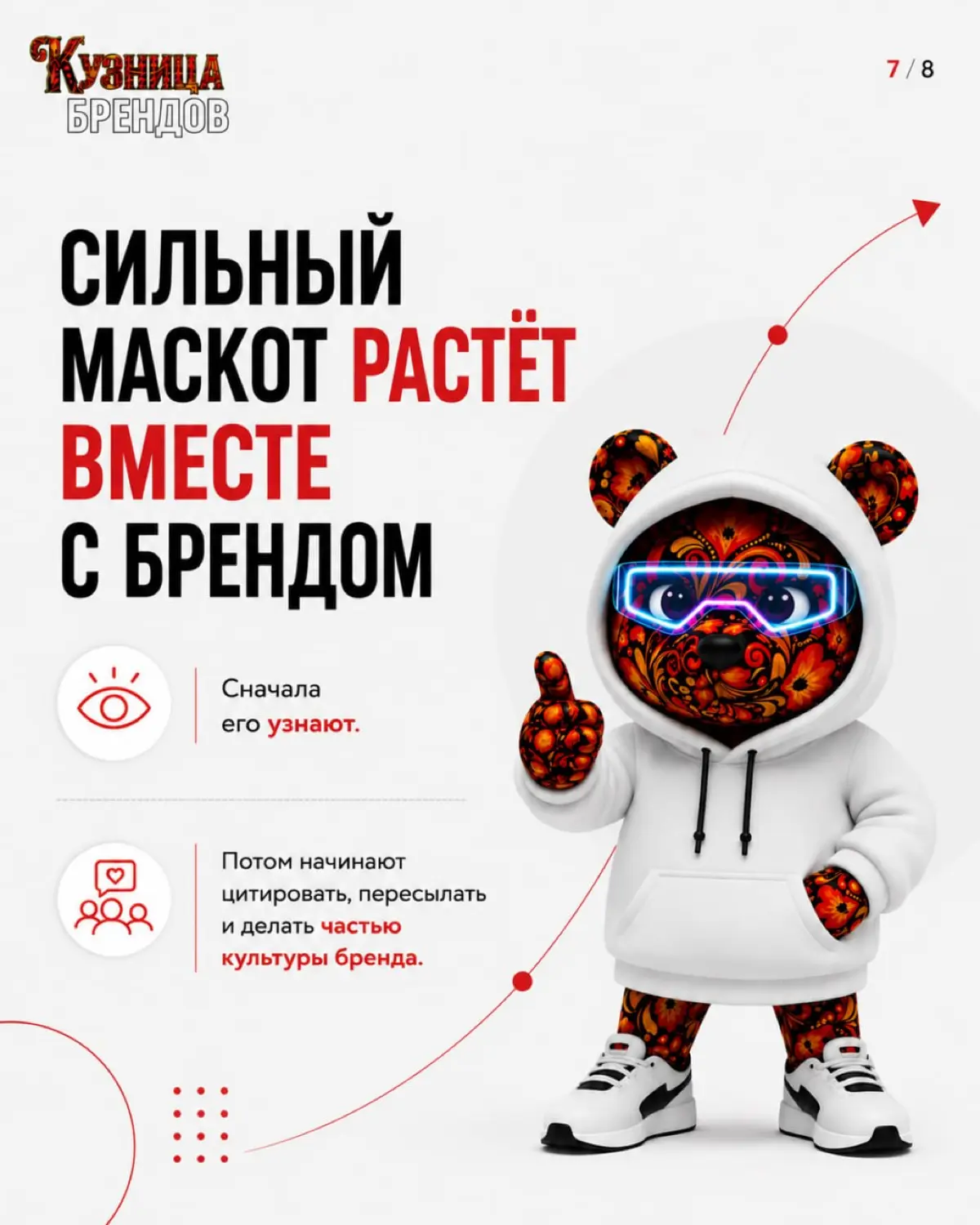 Хороший маскот продаёт лучше рекламы. Плохой - убивает доверие к бренду | Сетка — социальная сеть от hh.ru