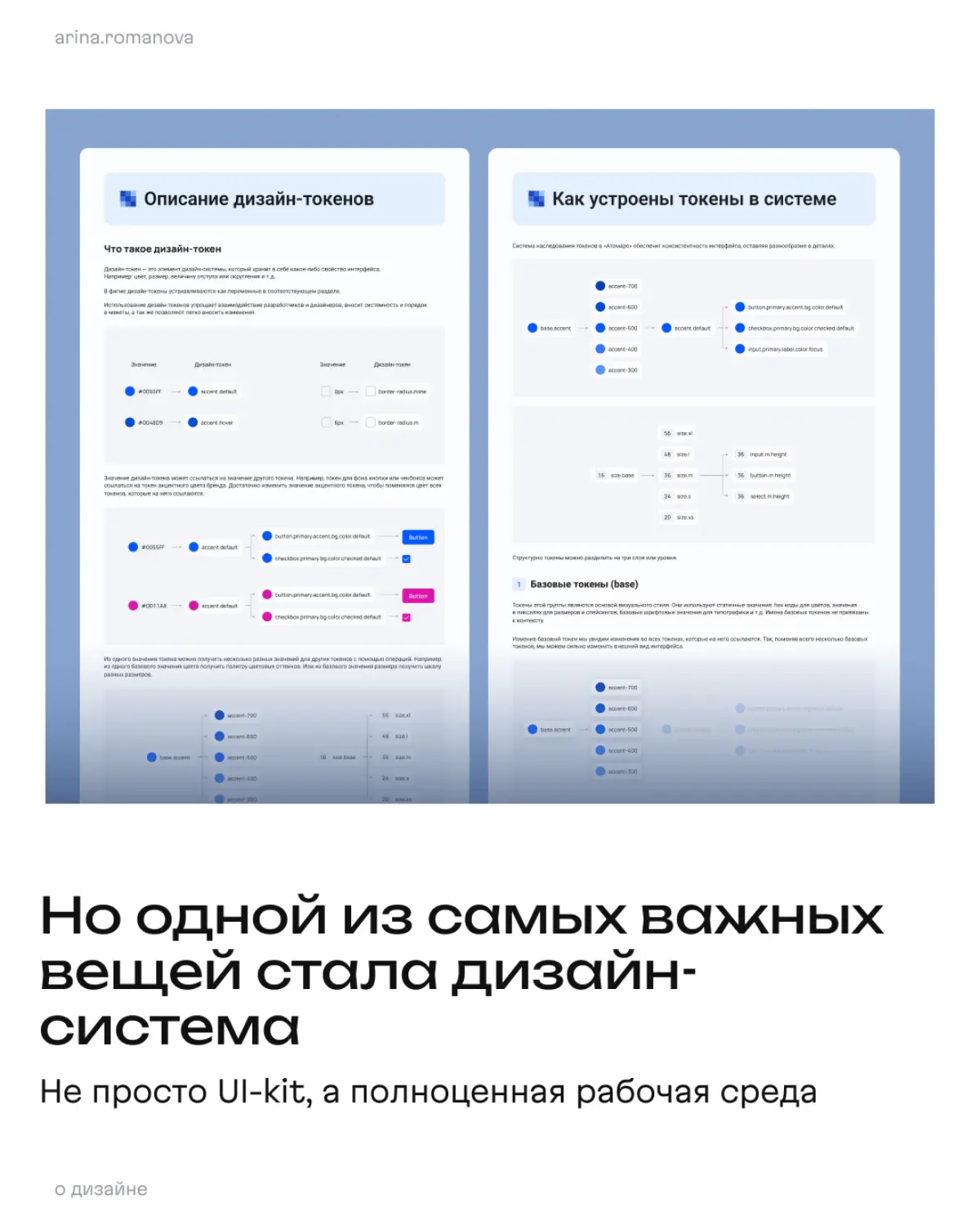 Выиграла ProdUp с кейсом про дизайн-систему. И почему-то именно такая победа ощущается особенно важной | Сетка — социальная сеть от hh.ru