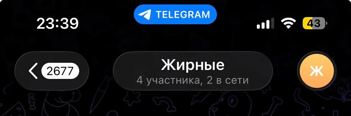 Меня добавили вот в такой чат… | Сетка — социальная сеть от hh.ru