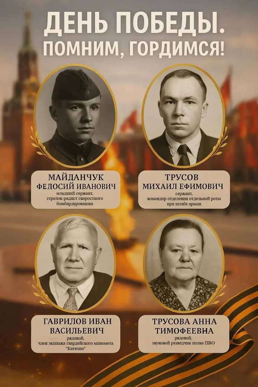 Дорогие читатели,
С Днем Победы!
9 Мая — это не просто дата в календаре. Это день, который отзывается в большинстве семей нашей страны, в каждой судьбе | Сетка — социальная сеть от hh.ru