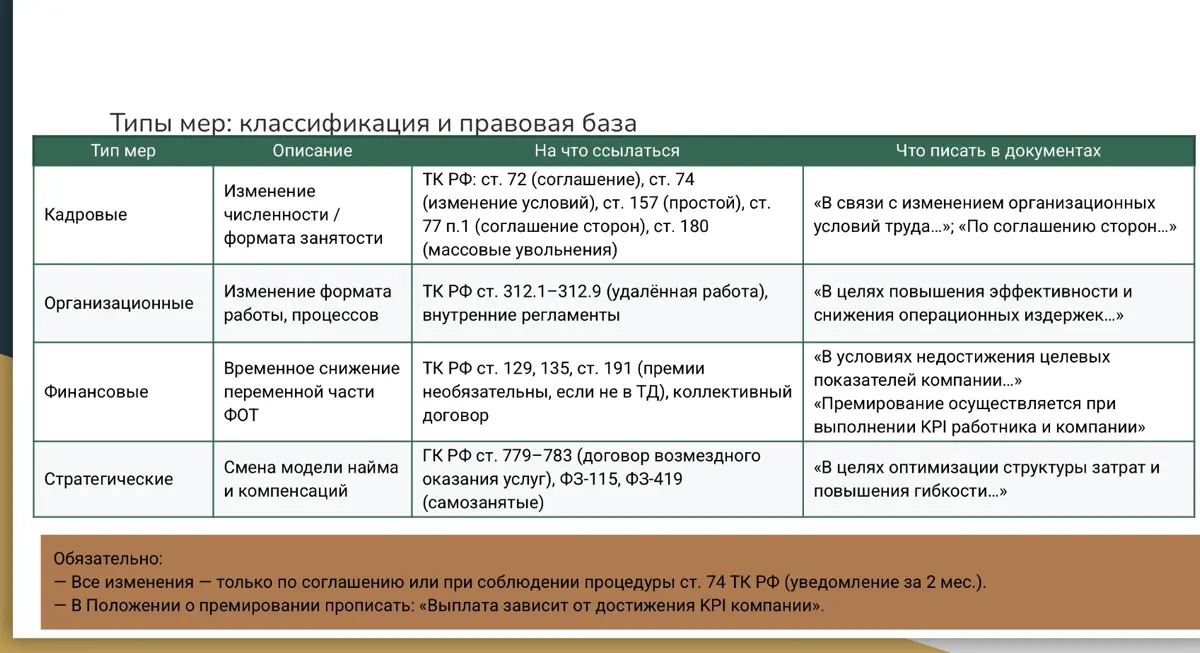 Сокращение затрат: как не потерять лицо и сохранить бренд | Сетка — социальная сеть от hh.ru