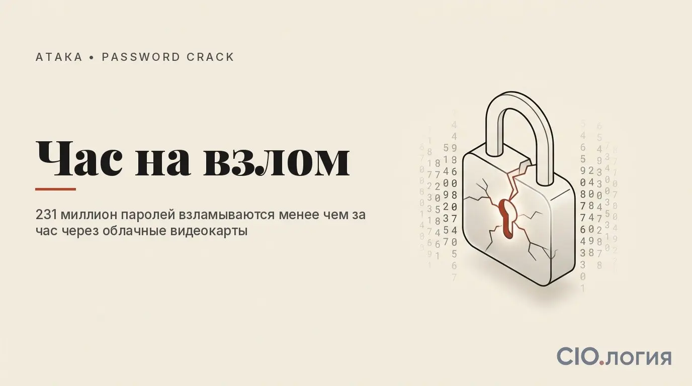 ⚠️ 60% паролей взламываются за час — и это уже не теория
Касперский проверил 231 млн утёкших паролей. Почти каждый второй ломается меньше чем за минуту | Сетка — социальная сеть от hh.ru