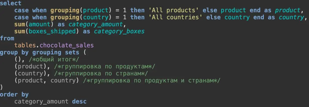 💻 Один запрос вместо четырёх - магия GROUPING SETS. Многие сталкиваются с необходимостью делать несколько запросов, и подавляющее большинство будут отдельно писать каждого из них | Сетка — социальная сеть от hh.ru