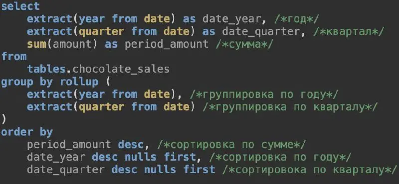 💻 Финансовые отчёты за 5 минут: ROLLUP для анализа по годам и кварталам. Ещё одна разновидность группировки - ROLLUP | Сетка — социальная сеть от hh.ru