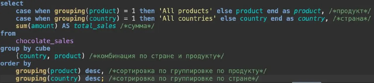 💻 CUBE в SQL: как одним запросом получить все возможные отчёты. После GROUPING SETS и ROLLUP логично познакомиться с самой мощной функцией групировки - CUBE | Сетка — социальная сеть от hh.ru
