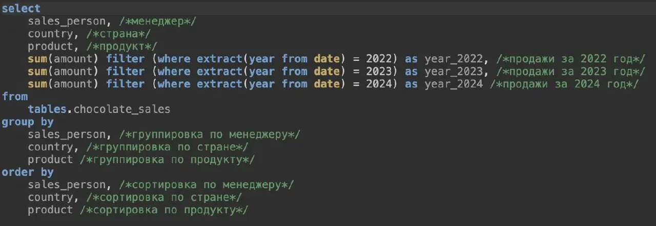 💻 PIVOT или как прекратить строки в столбцы.
Одна из частых задач аналитика - это преобразовать данные из "длинного" формата в "короткий", чтобы все основные показатели были на одной строке | Сетка — социальная сеть от hh.ru