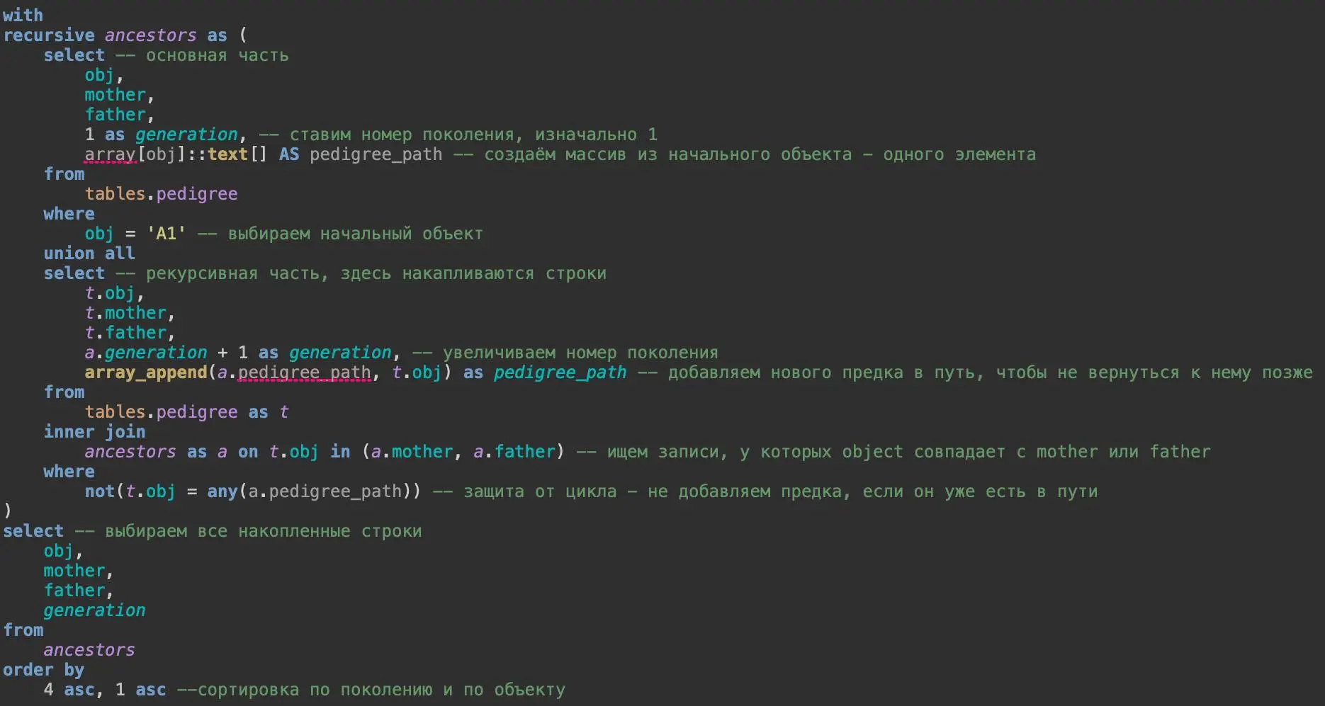 💻 Рекурсивные запросы в SQL: как обойти дерево предков за одно чтение.
Перед вами стоит задача - найти всех предков для объекта: родители, бабушки, дедушки.. | Сетка — социальная сеть от hh.ru