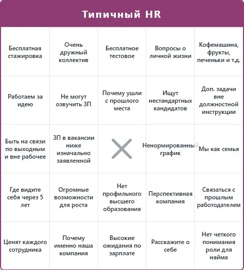 HR бинго | Сетка — социальная сеть от hh.ru