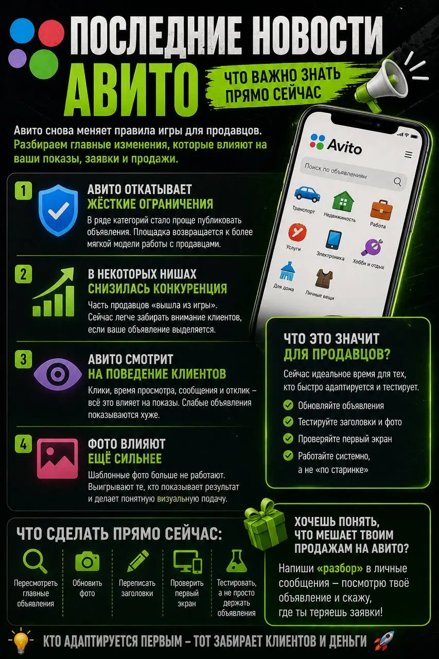 🚨 Авито снова меняет правила игры для продавцов
За последние недели на площадке произошло сразу несколько изменений, которые многие почему-то пропустили 😐
А потом удивляются:
«Почему просели заявки?»
... | Сетка — социальная сеть от hh.ru