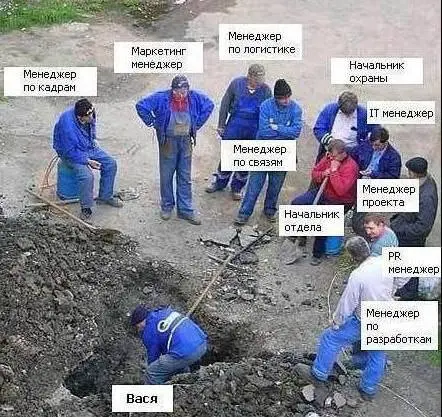 Почему делегировать страшно, но не делегировать - дороже ✅
Вы боитесь отдать маркетинг специалистам. А зря. Посчитали, сколько вы теряете на страхе?
Владелец бизнеса. Умный, энергичный. Сделал продукт | Сетка — социальная сеть от hh.ru