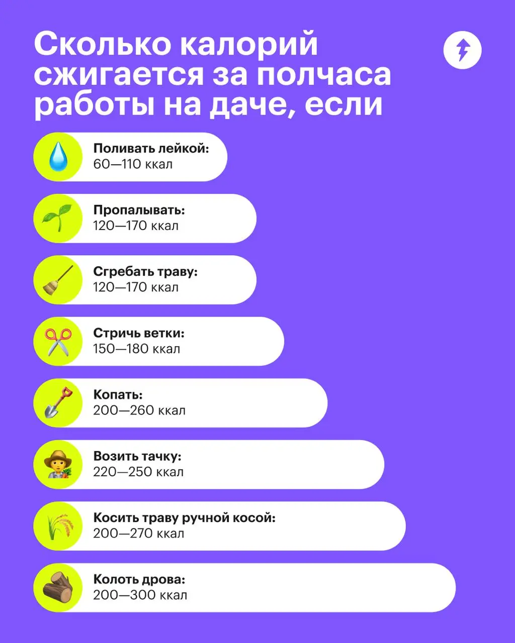 Звук свистка
К скоростной высадке рассады приготовиться! На старт, внимание… высаживаем!
⚡️ Курс для тех, у кого нет дачи
#озеленение | Сетка — социальная сеть от hh.ru