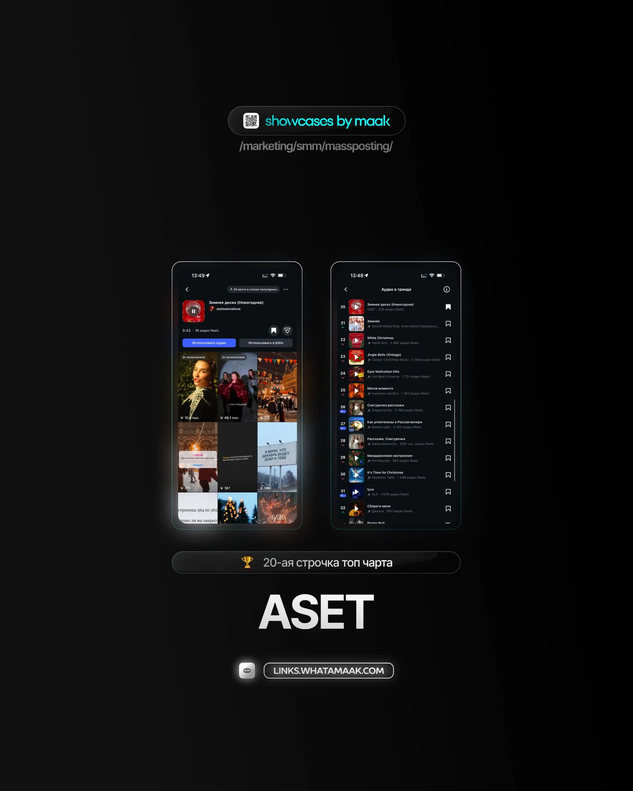 👑#case — Вывод трека в топ чарты
❤️ Для кого?
ASET
🔼 Что было сделано?
Массовое размещение/массовый постинг видео-контента под официальный звук
⭐️Итог:
Россия — 20-ая строчка топ чарта
🛒Заказать
🔍Друг... | Сетка — социальная сеть от hh.ru