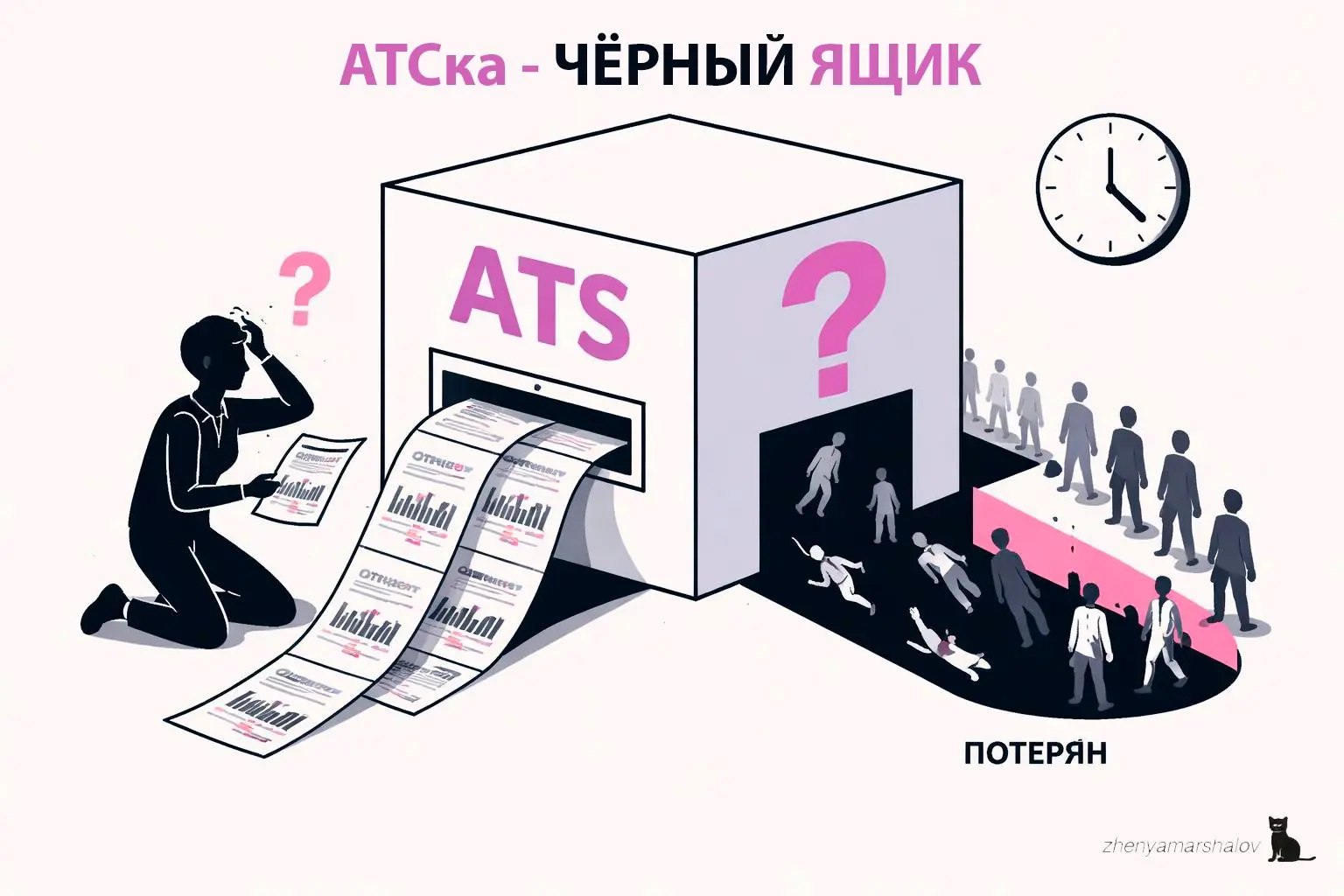 Очередной пост про Атску №2 | Сетка — социальная сеть от hh.ru