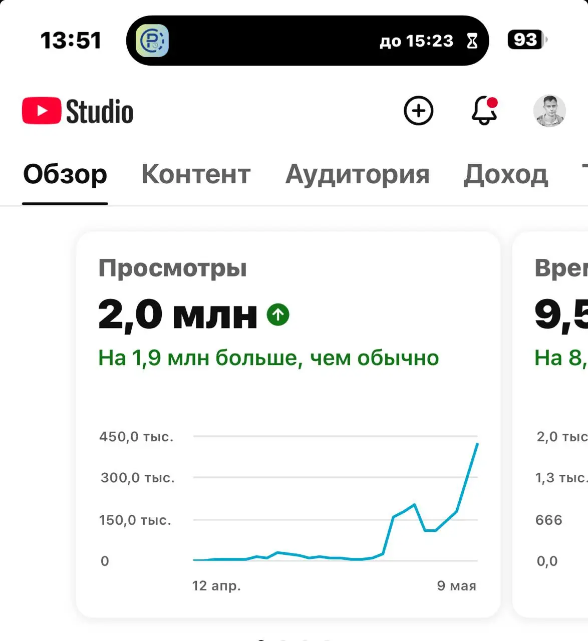 Происходит что-то странное, но по неведомым причинам мой канал на YouTube просто взорвался :) и рост не останавливается по просмотрам. Волнуюсь 😬 | Сетка — социальная сеть от hh.ru