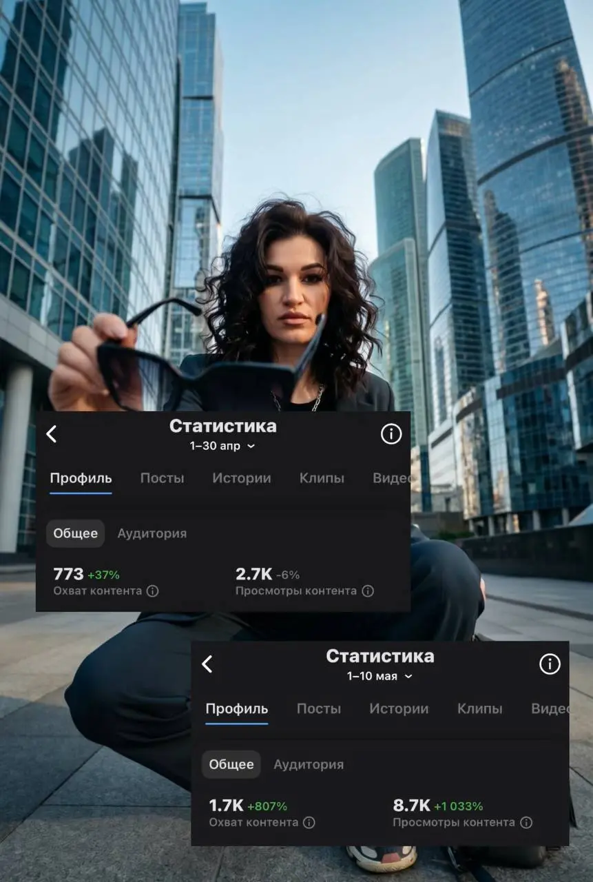 30 ДНЕЙ ПРОТИВ 10
ЦИФРЫ, КОТОРЫЕ ГОВОРЯТ ВСЁ
Кейс клиента, блог в ВК.
Замеряем статистику охвата и просмотров | Сетка — социальная сеть от hh.ru