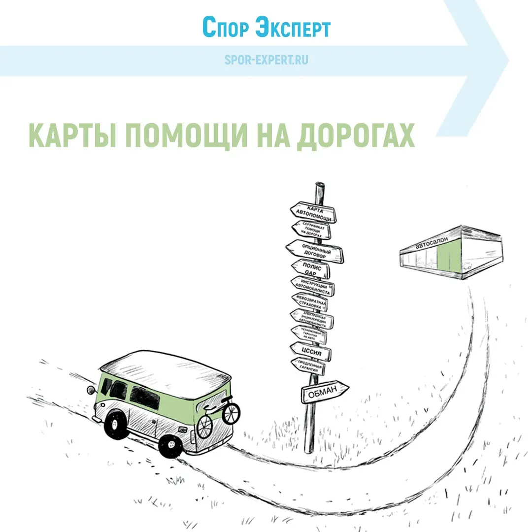 Карта помощи на дороге - навязали в автокредит | Сетка — социальная сеть от hh.ru