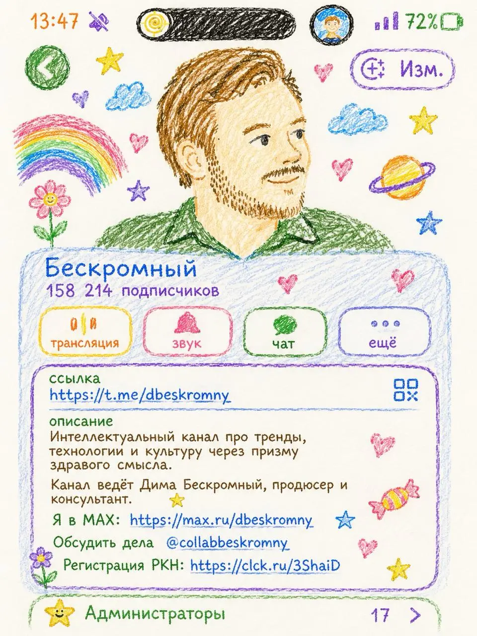 ChatGPT впадает в детство
В сети вирусится новый промт для ChatGPT — нейросеть стилизует любую картинку под наивный детский рисунок мелками | Сетка — социальная сеть от hh.ru