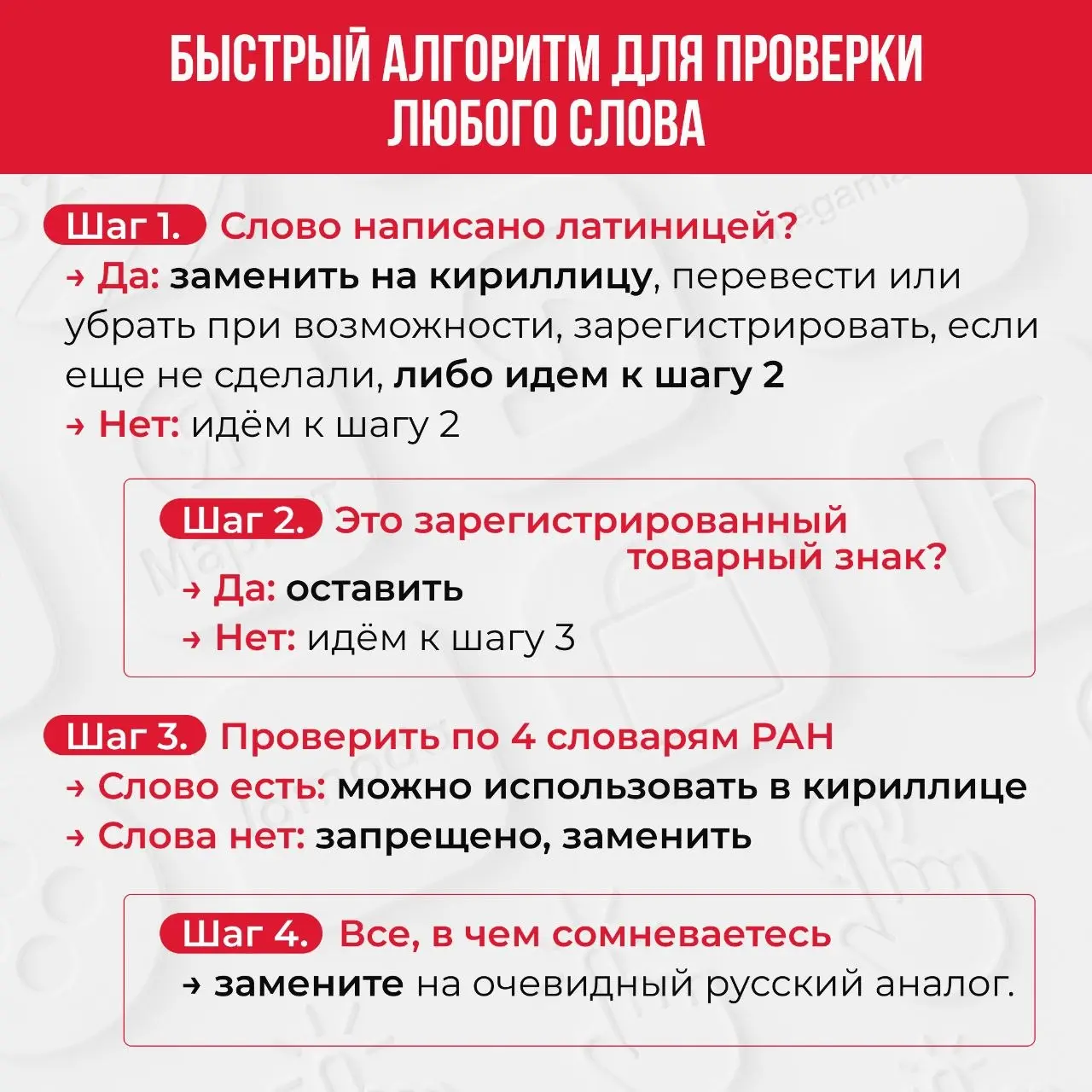 🤩Снова возвращаемся к запрету иностранных слов в коммерческой деятельности | Сетка — социальная сеть от hh.ru