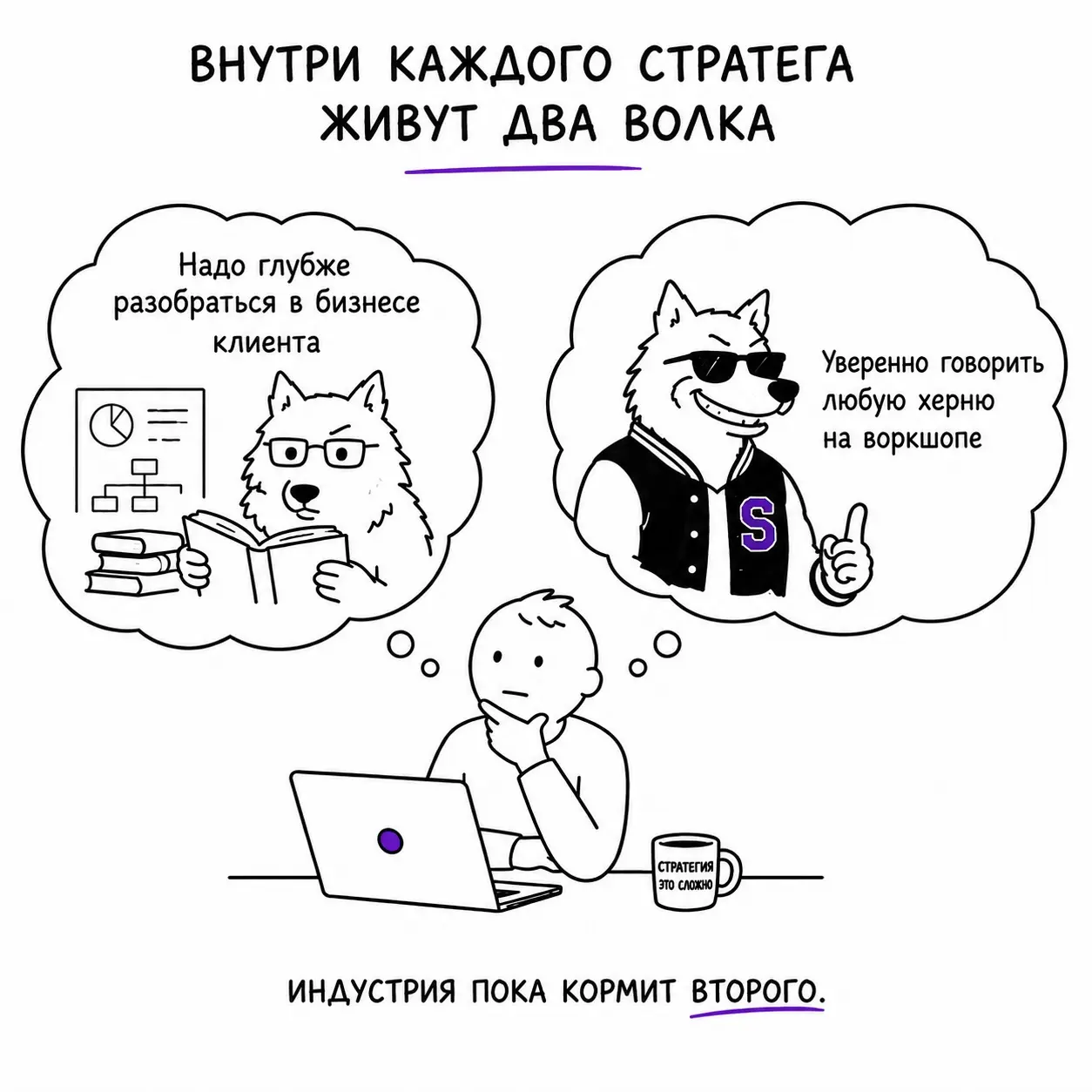 Спортсмены и ботаны | Сетка — социальная сеть от hh.ru