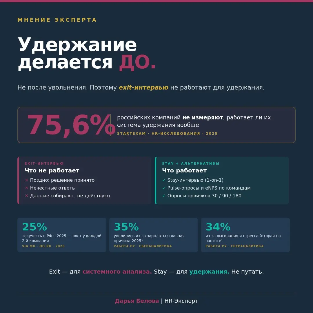 Спрашивайте, что удерживает людей, а не почему они ушли. | Сетка — социальная сеть от hh.ru