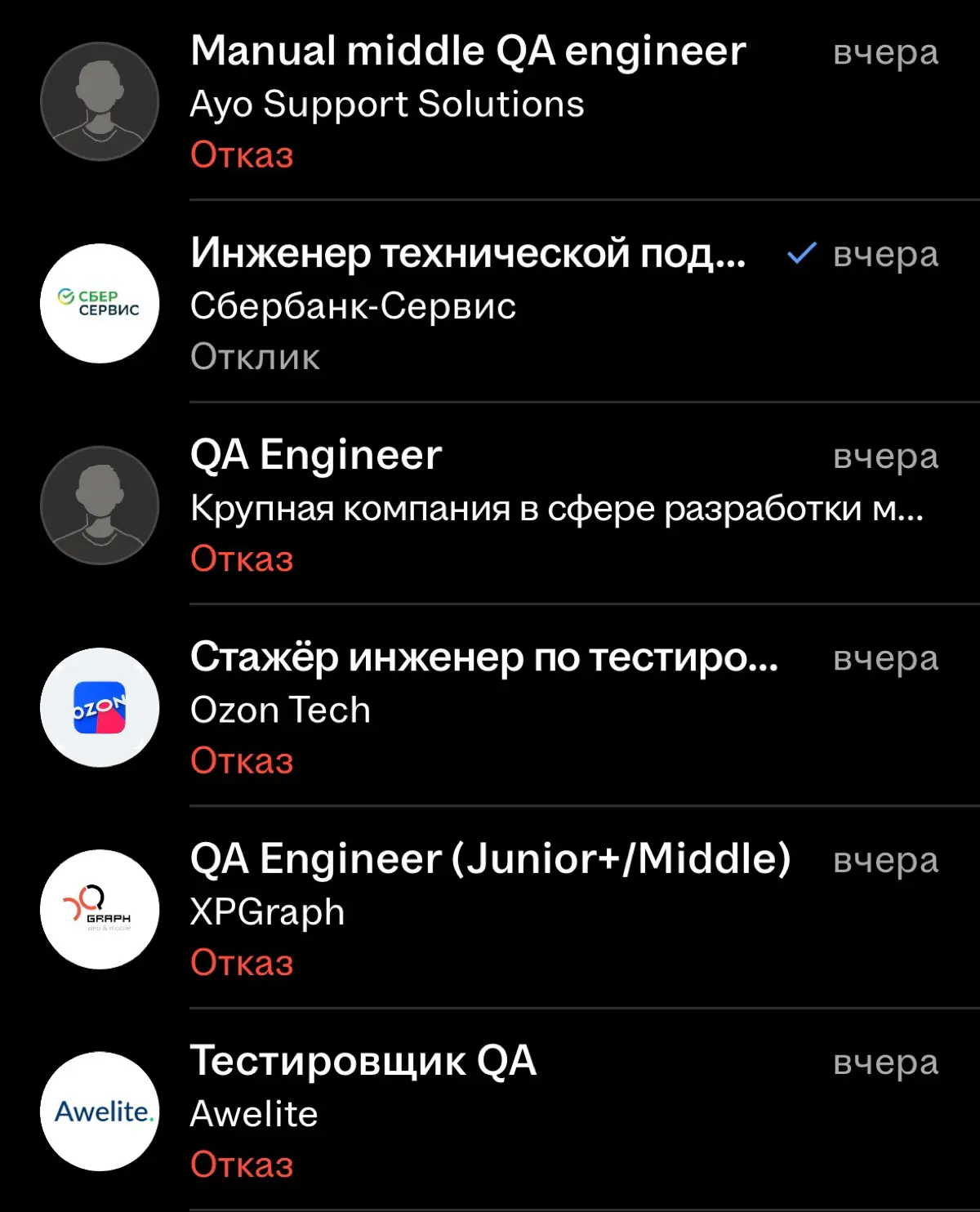 Что за hh…? | Сетка — социальная сеть от hh.ru