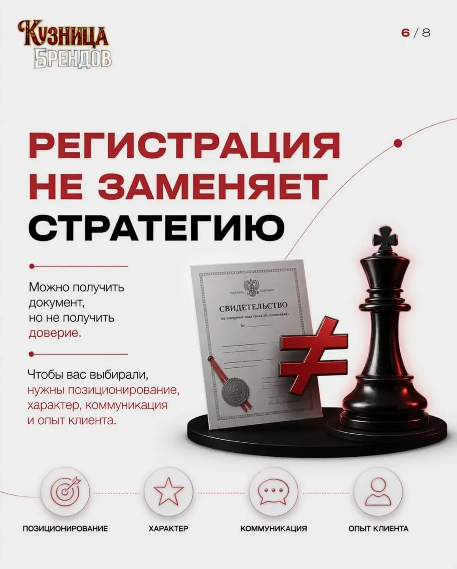 Бренд - это когда клиент платит втрое дороже и говорит спасибо. 😉 Торговая марка так не работает | Сетка — социальная сеть от hh.ru