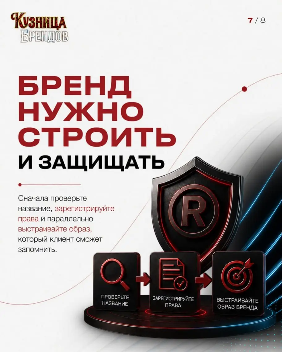 Бренд - это когда клиент платит втрое дороже и говорит спасибо. 😉 Торговая марка так не работает | Сетка — социальная сеть от hh.ru