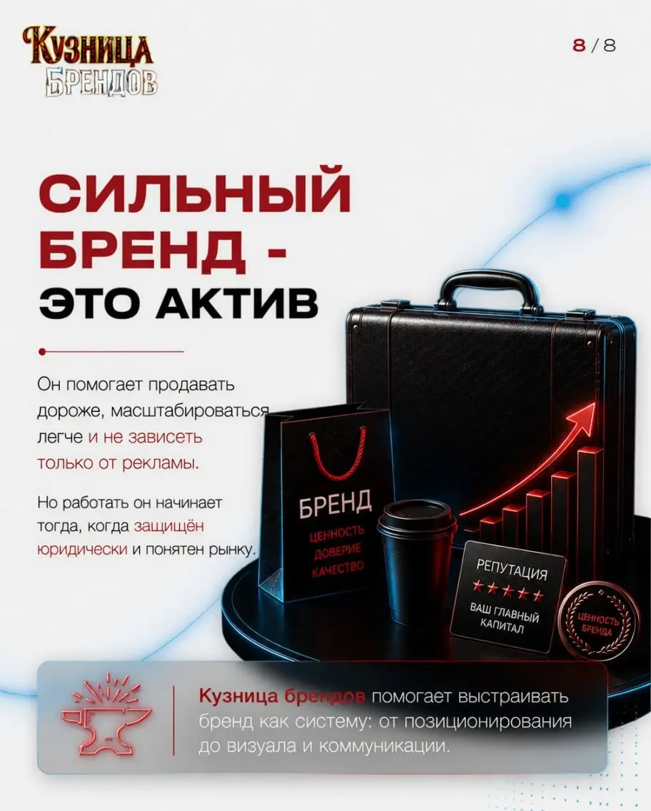 Бренд - это когда клиент платит втрое дороже и говорит спасибо. 😉 Торговая марка так не работает | Сетка — социальная сеть от hh.ru