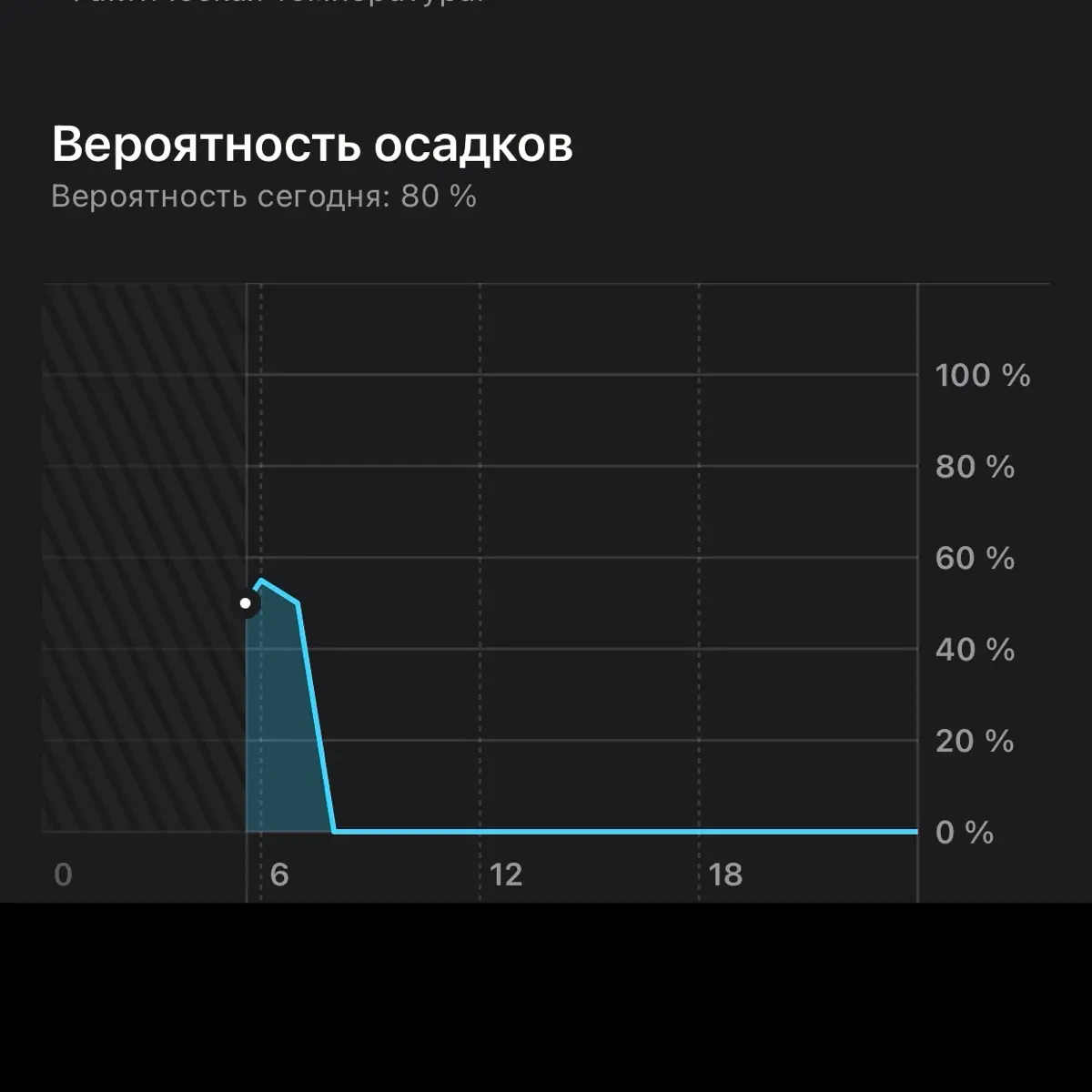 🏋️‍♂️🏋️‍♂️✊ | Сетка — социальная сеть от hh.ru