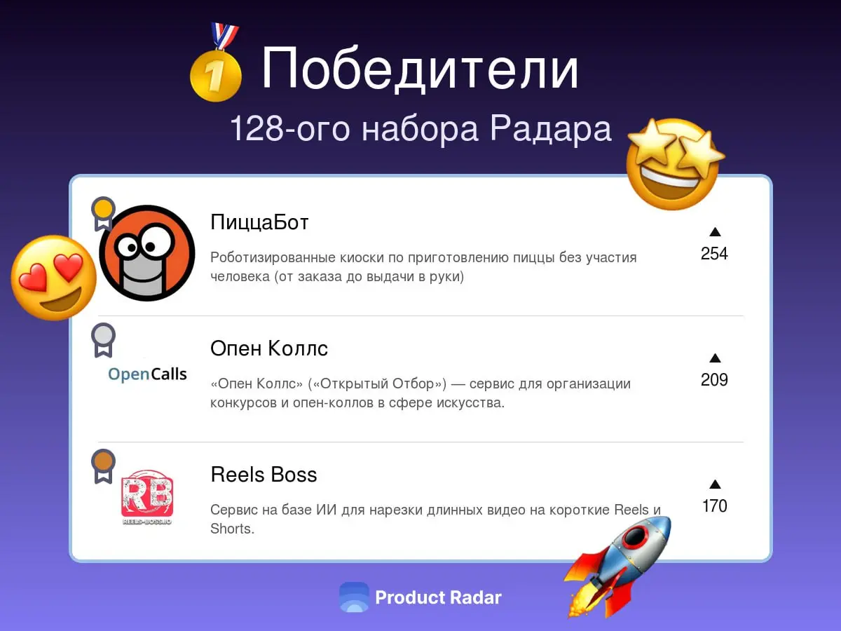 Победители прошлой недели на Радаре
128-й набор
🥇 ПиццаБот
Роботизированные киоски по приготовлению пиццы без участия человека (от заказа до выдачи в руки)
🥈 Опен Коллс
«Опен Коллс» («Открытый Отбор»)... | Сетка — социальная сеть от hh.ru