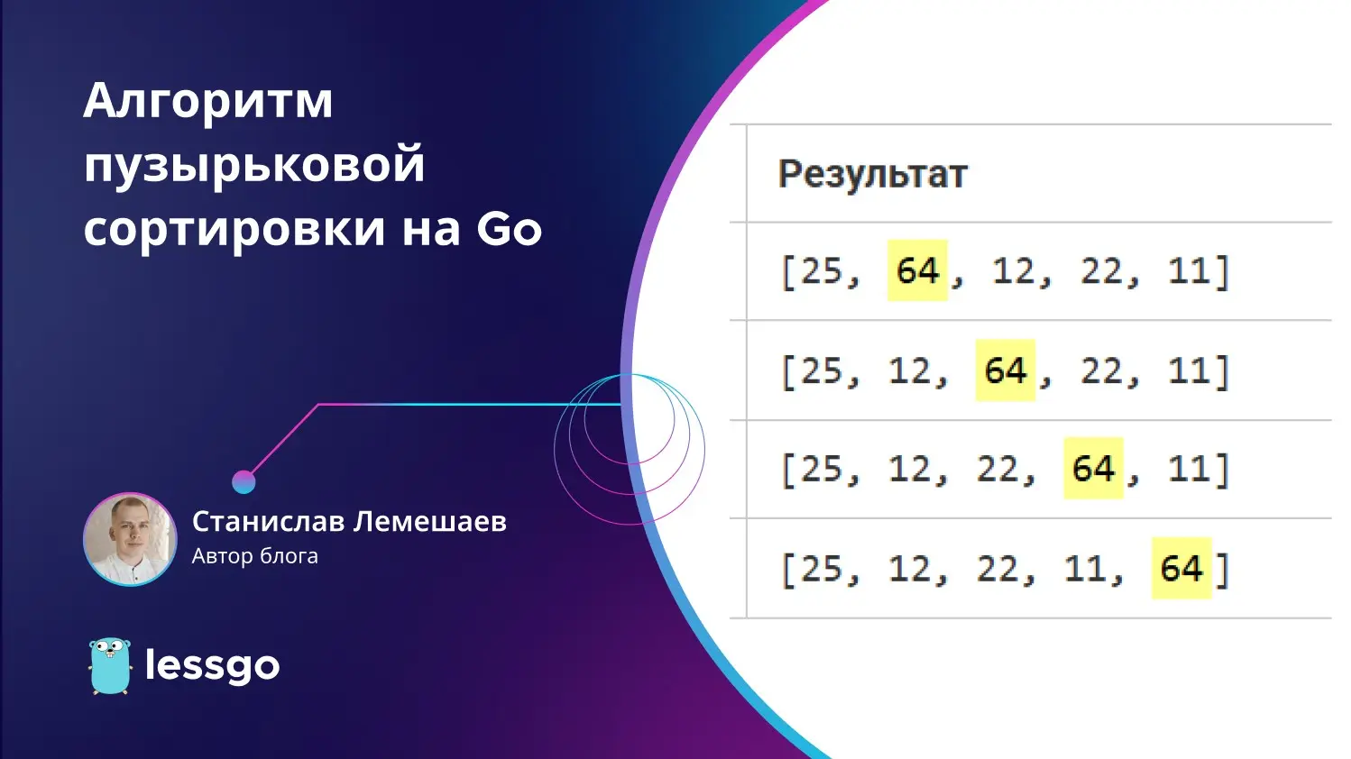 Алгоритм пузырьковой сортировки на Go | Сетка — социальная сеть от hh.ru