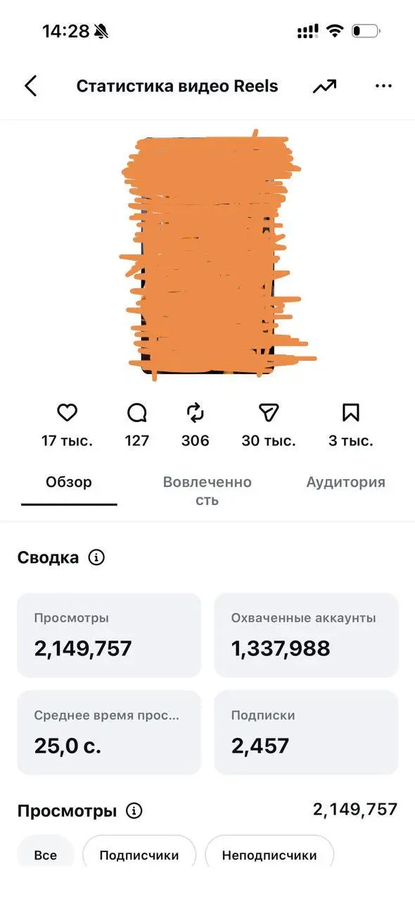 Мне практически каждый день пишут в ЛС, запрашивают ту или иную информацию | Сетка — социальная сеть от hh.ru