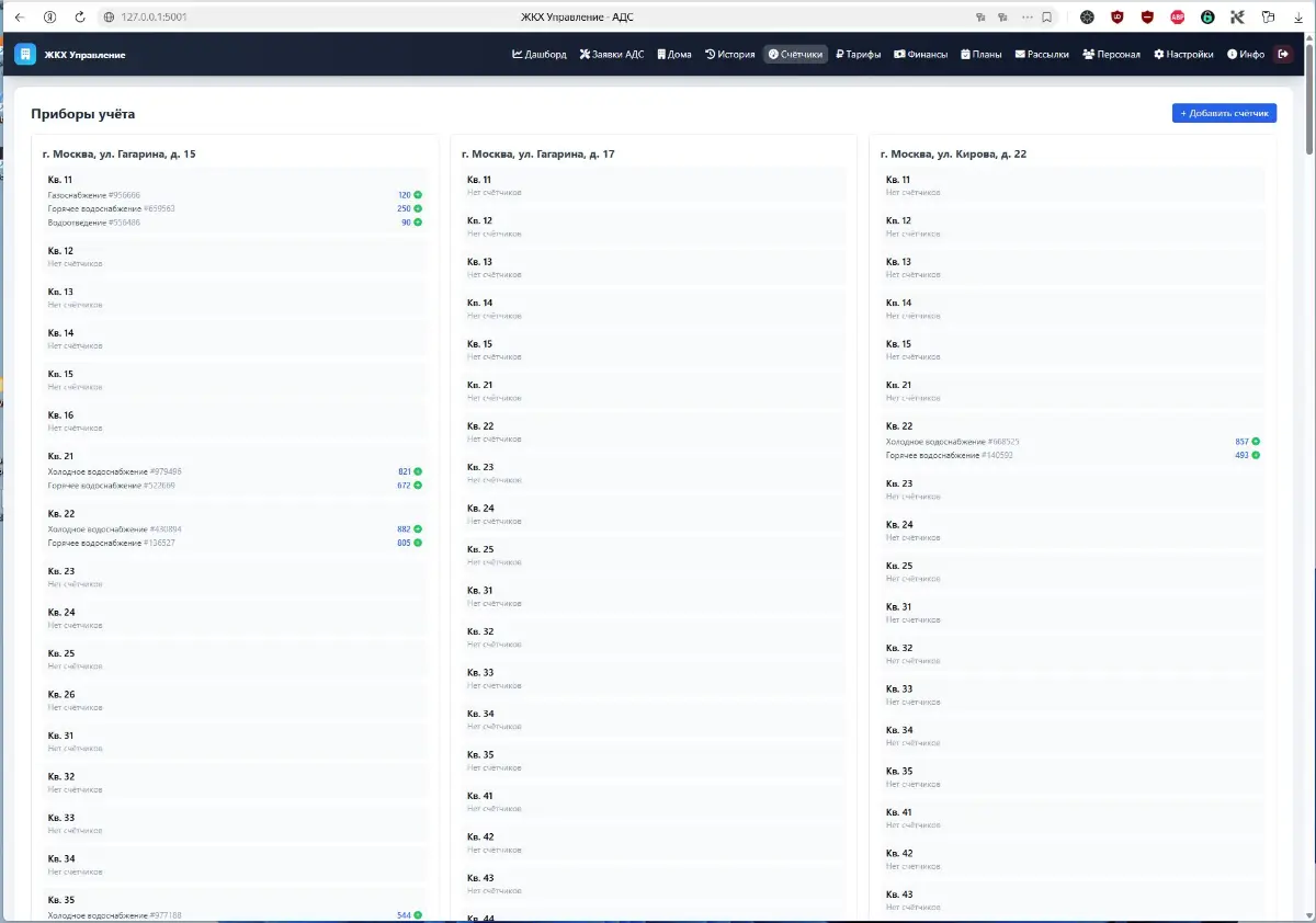 Проект для ЖКХ / АДС | Сетка — социальная сеть от hh.ru