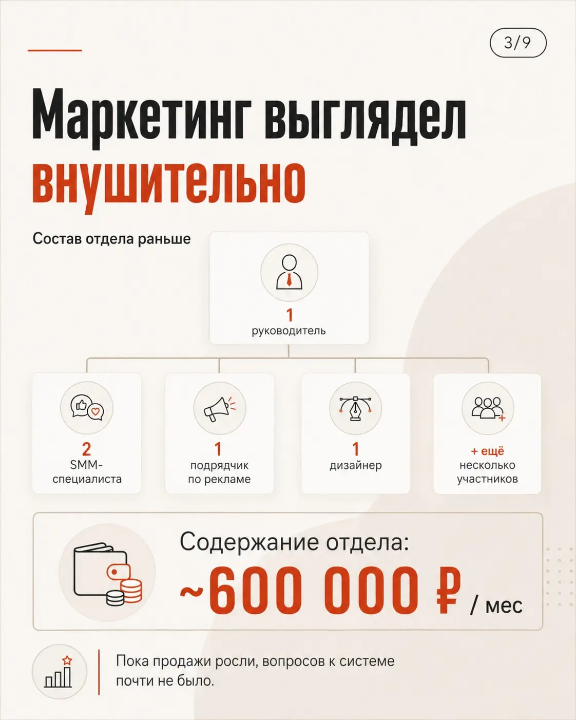 После "жирных" времён пояса приходится затягивать на горле | Сетка — социальная сеть от hh.ru