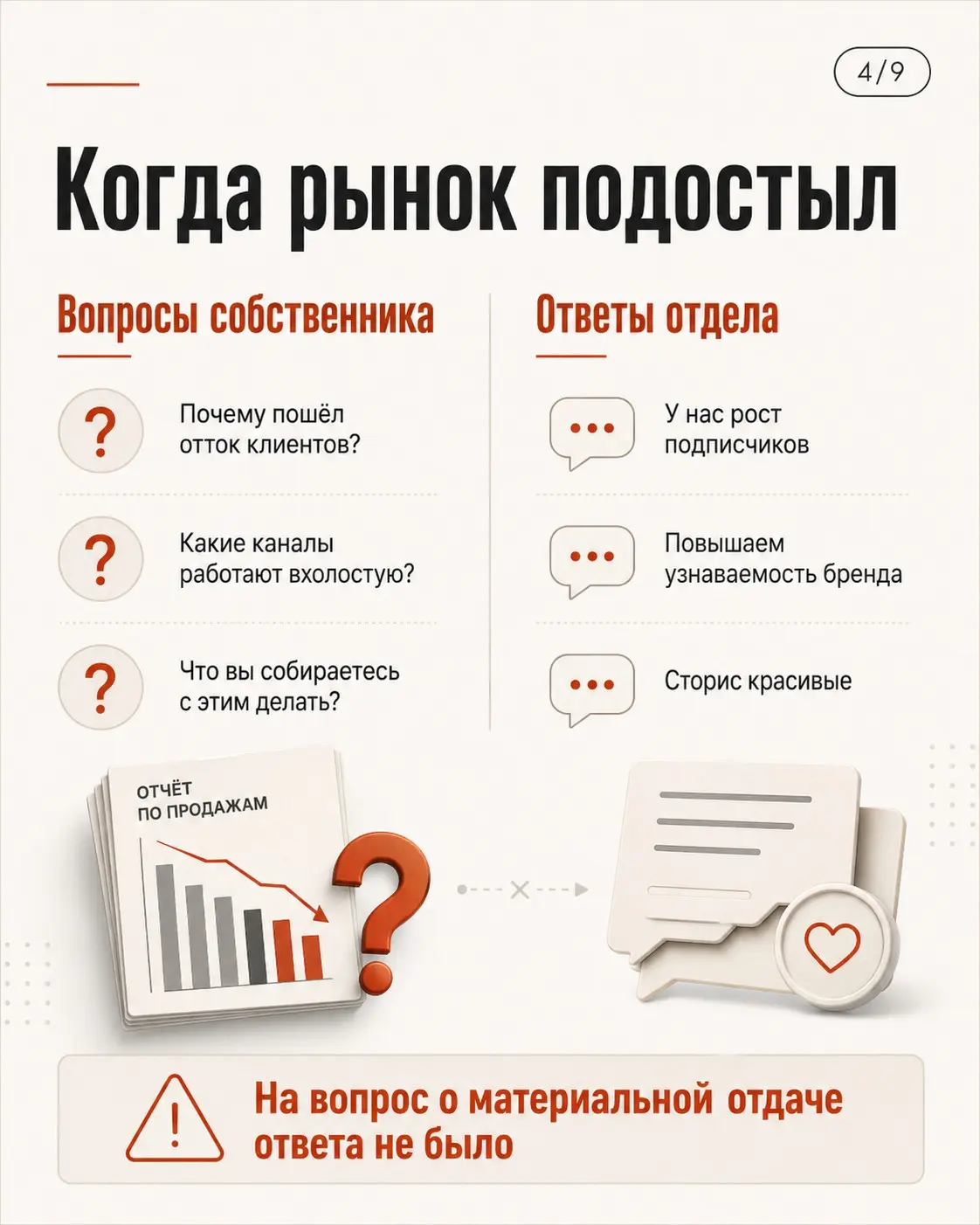 После "жирных" времён пояса приходится затягивать на горле | Сетка — социальная сеть от hh.ru
