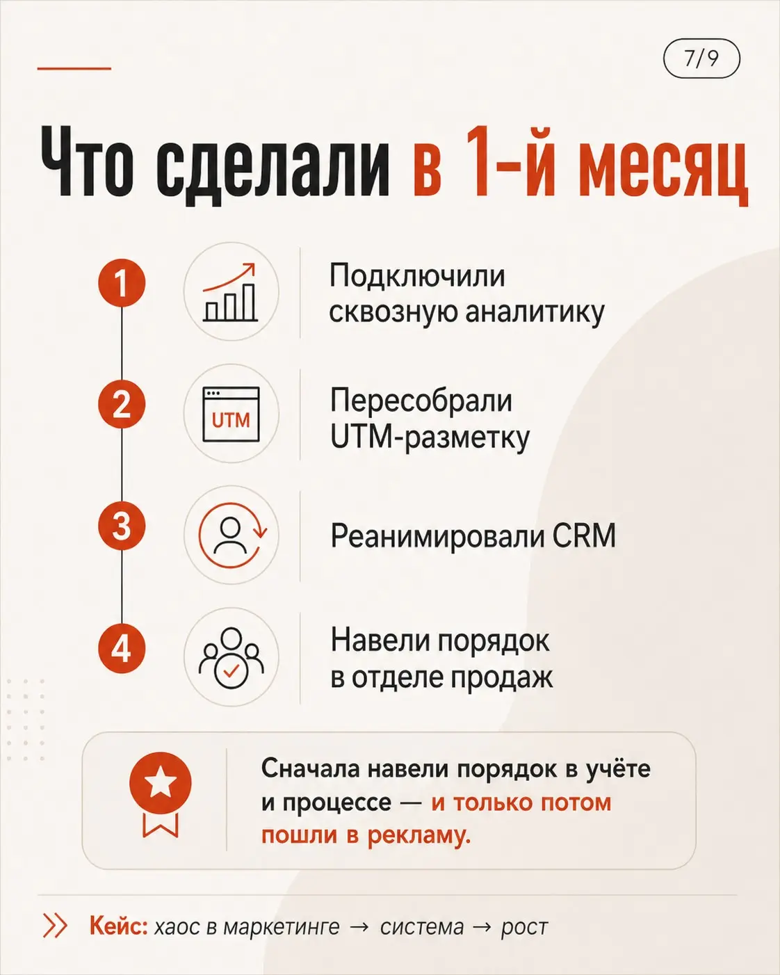После "жирных" времён пояса приходится затягивать на горле | Сетка — социальная сеть от hh.ru
