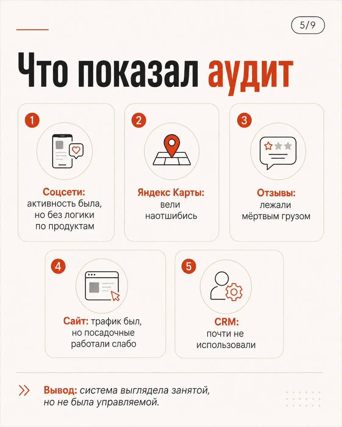 После "жирных" времён пояса приходится затягивать на горле | Сетка — социальная сеть от hh.ru