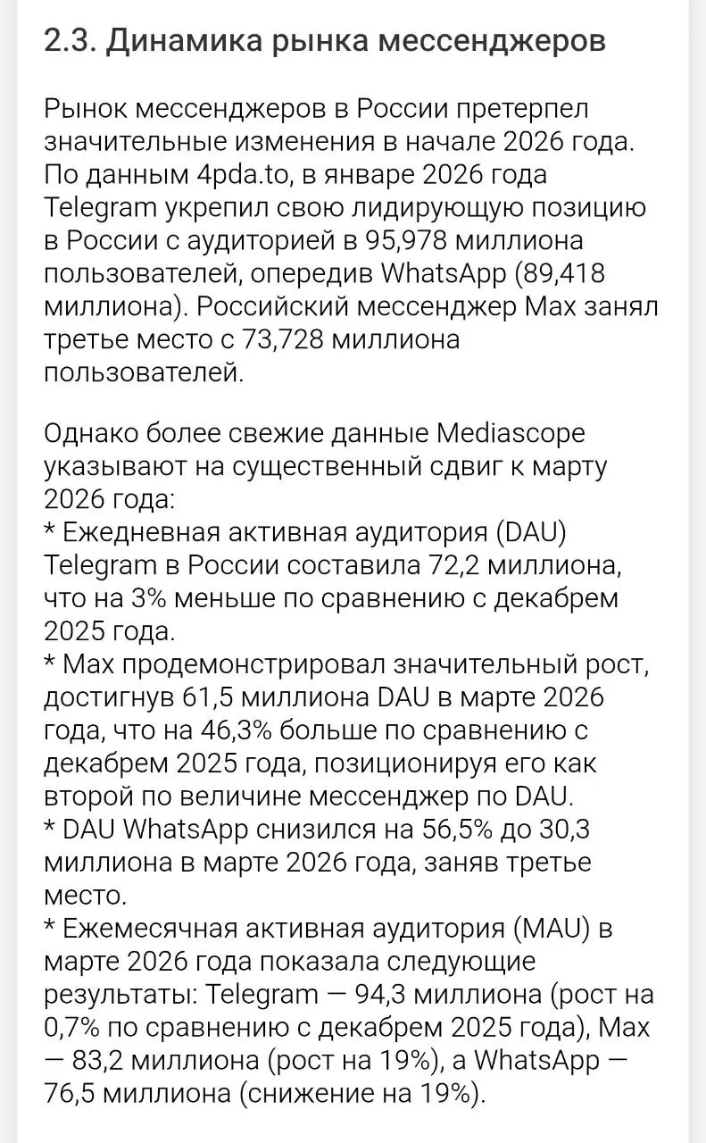А как так вышло, что даже по официальным данным в WA – половина страны, а в TG – рост?
Пу... Пу... Пууу... 🙈 | Сетка — социальная сеть от hh.ru