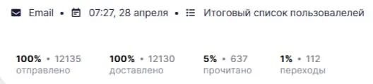 Итак, захожу и сюда достаточно редко, но хочется рассказать, как вернулась к корням | Сетка — социальная сеть от hh.ru